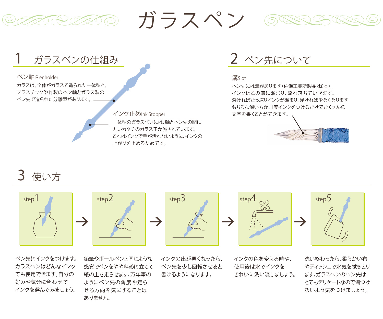 ガラスペンの仕組み・使い方