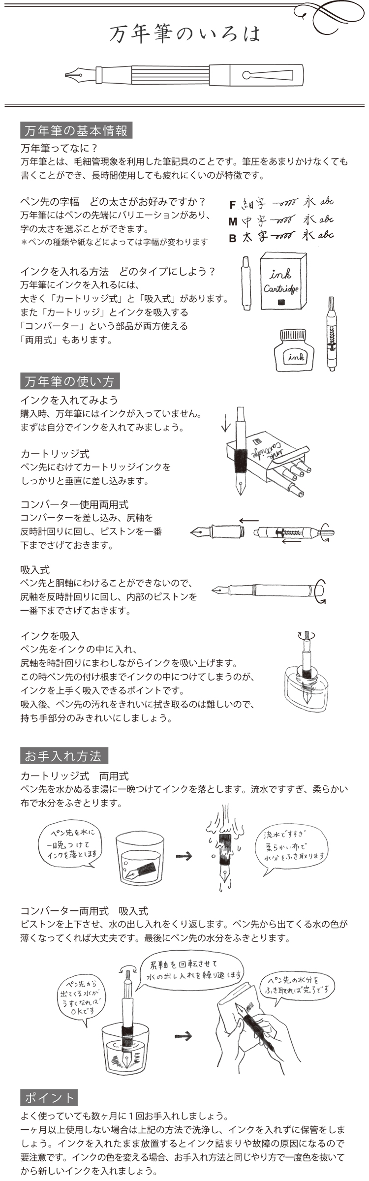 万年筆のいろは