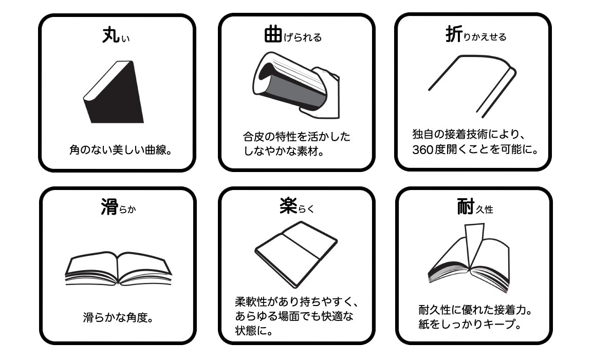 ZEQUENZ（ジークエンス）