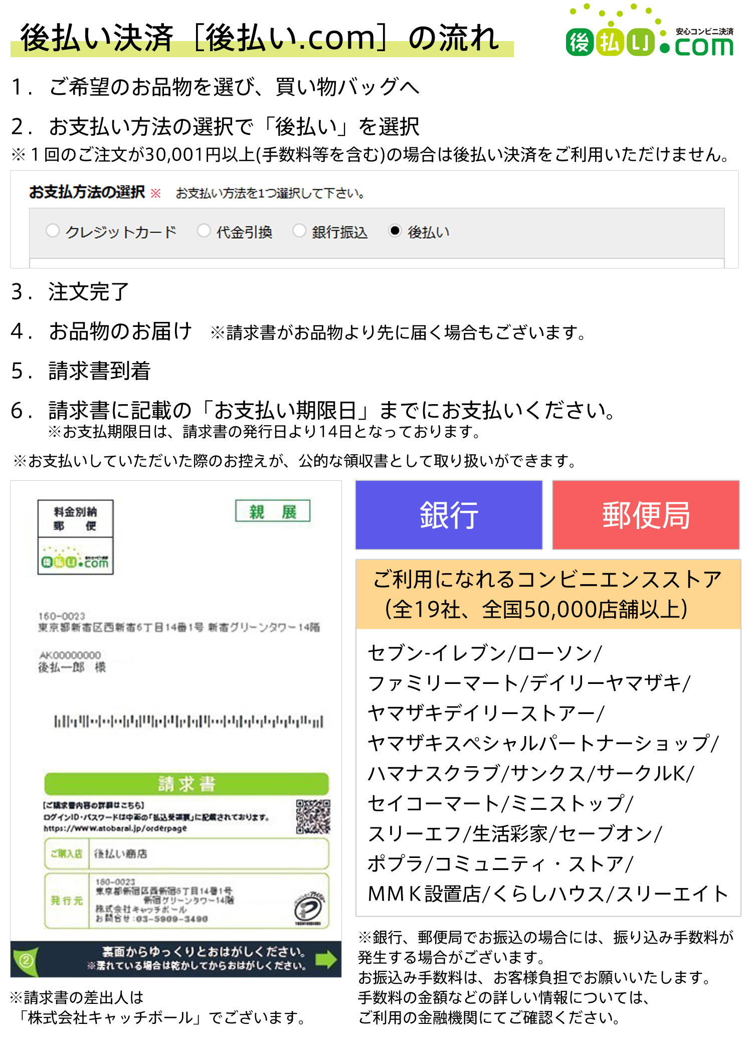 後払い決済詳細・ご注文の流れ