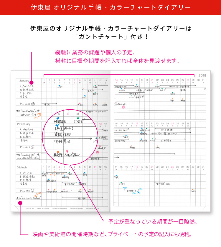 特集｜伊東屋オンラインストア