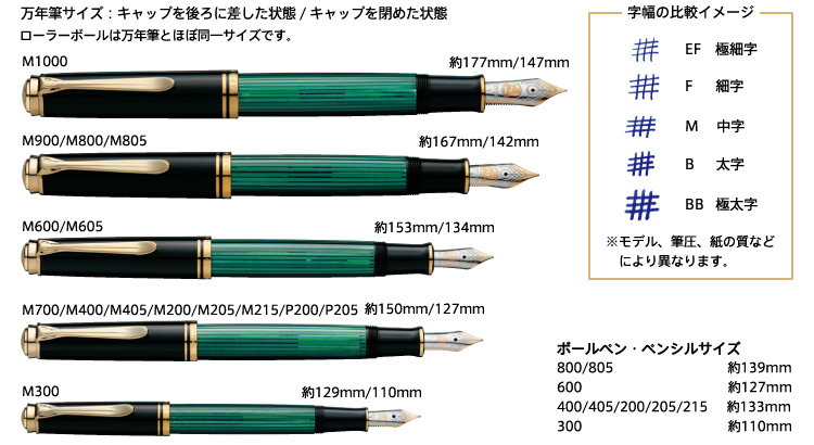 ペリカン 万年筆 ペリカンスーベレーン M405 ブラックストライプ