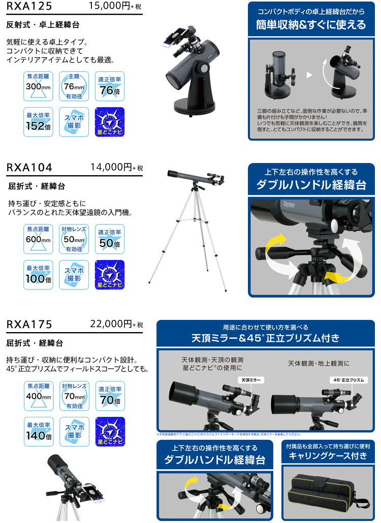 天体望遠鏡RXA125/RXA104/RXA175